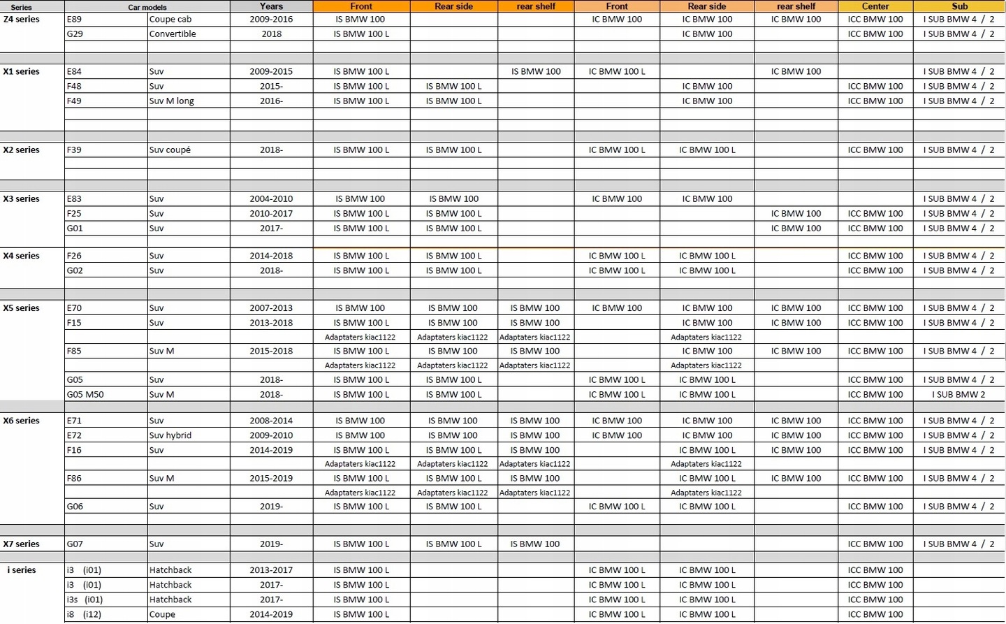 40e152d50379adbd16a0afb9949160c3