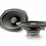 Focal INTEGRATION ICU 690
